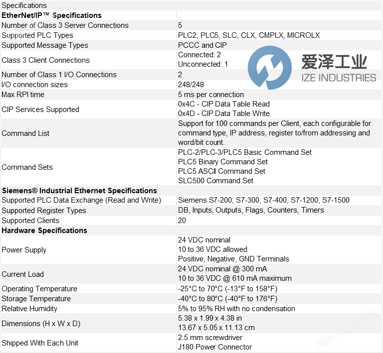 PROSOFT網(wǎng)關(guān)PLX32-EIP-SIE