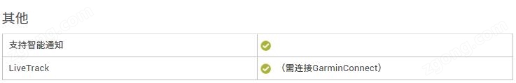 TIM截圖20190708145336